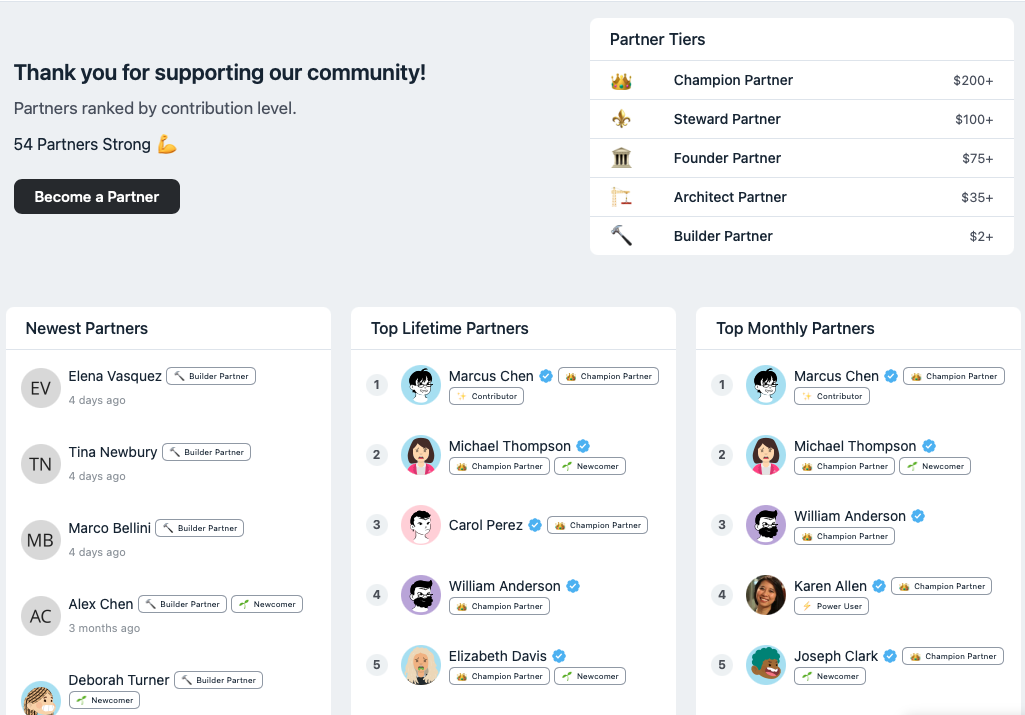 Partners page showing community partners